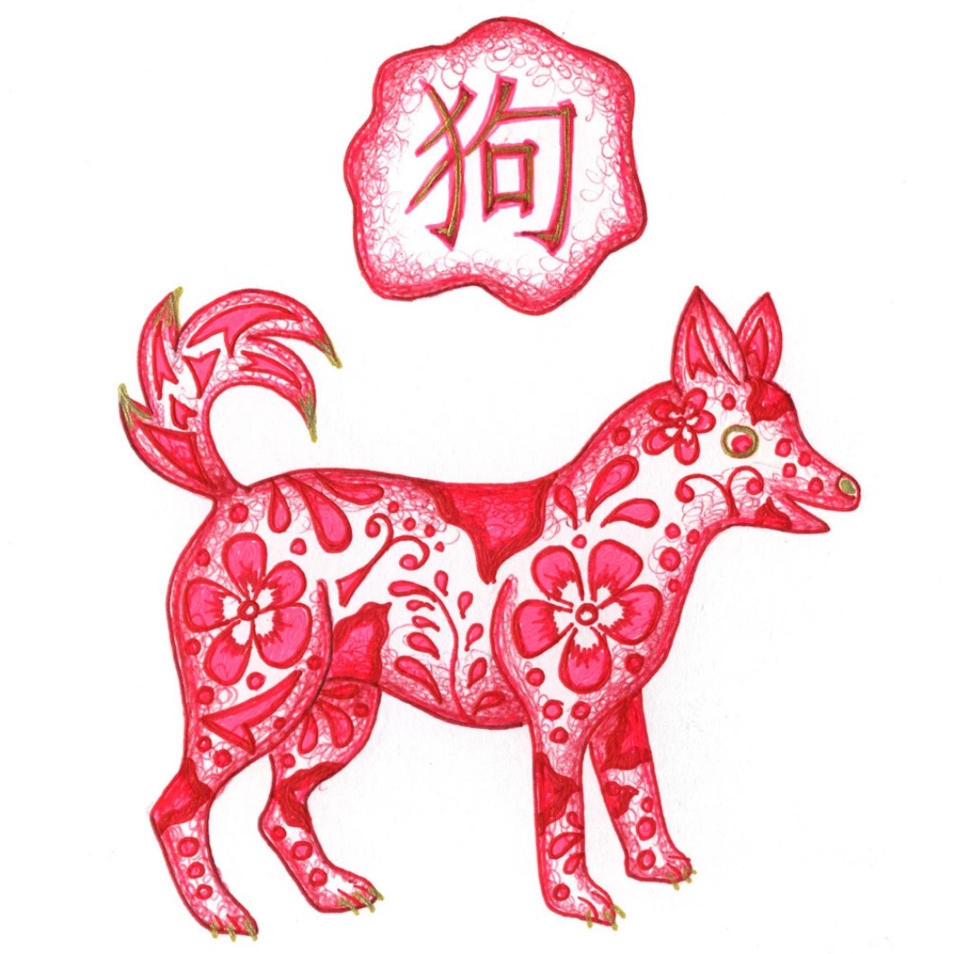 Coaster - Chinese Zodiac - Animals
